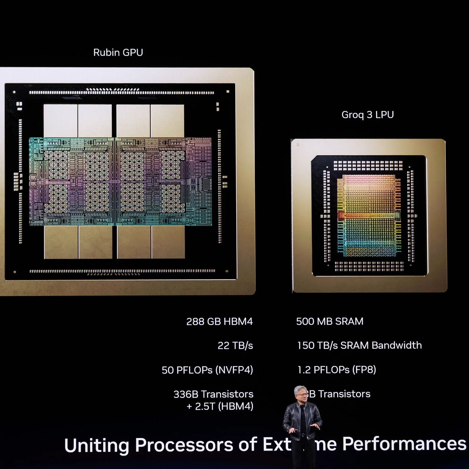 Adalet Bakanlığı, Nvidia ve Groq Anlaşmasını Araştırıyor